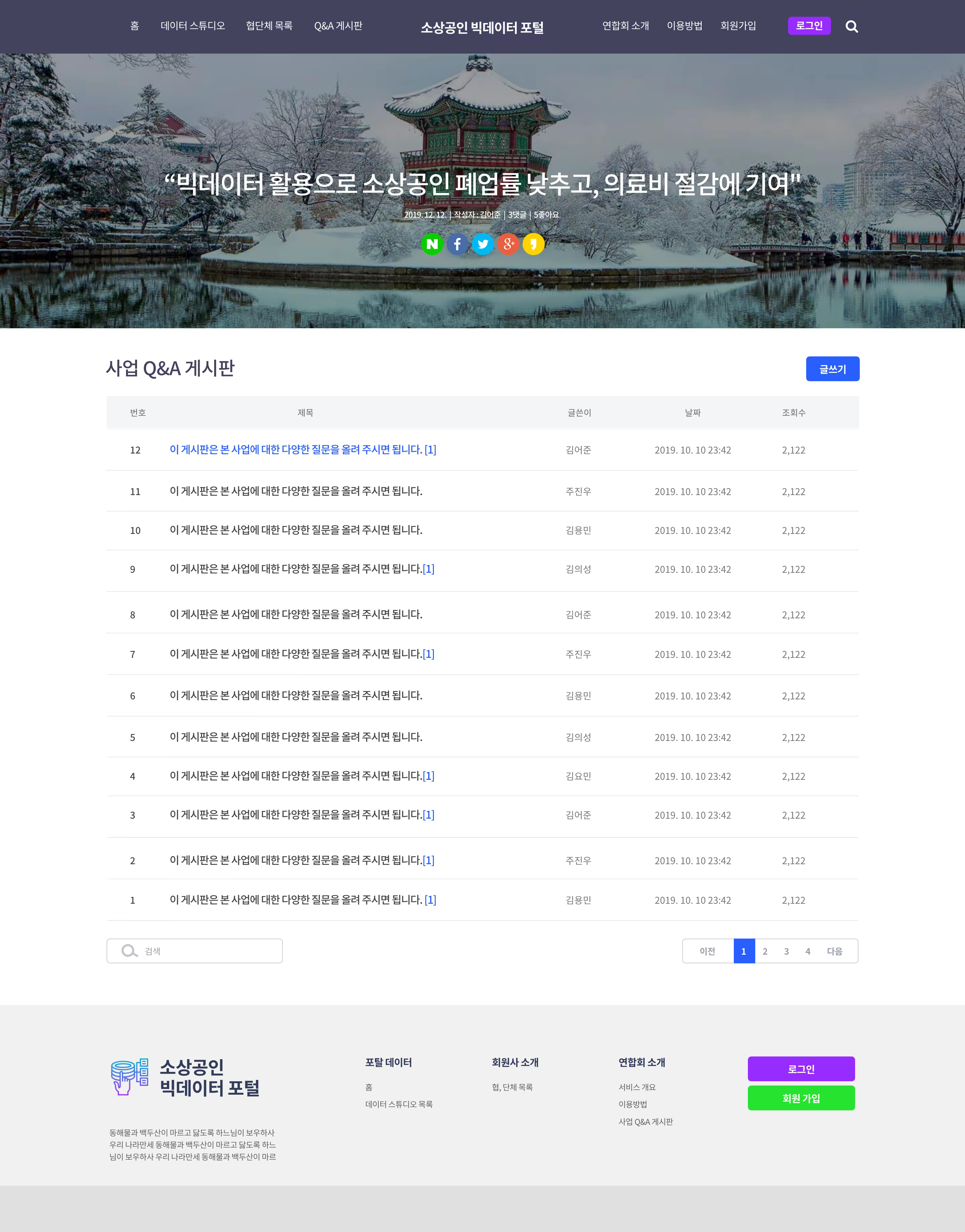 Big Data Project Screenshot - Park Kije Portfolio