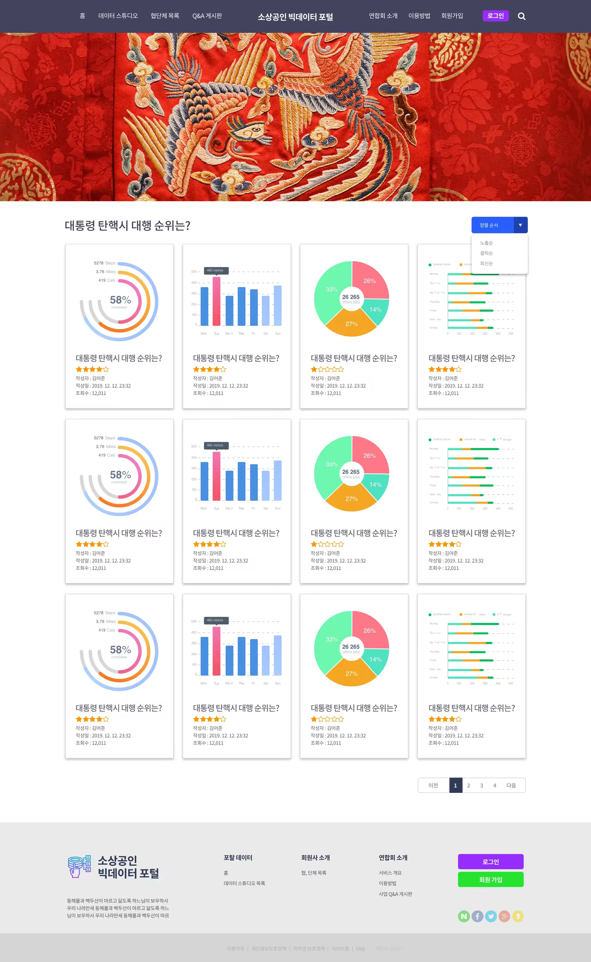 Big Data Project Screenshot - Park Kije Portfolio