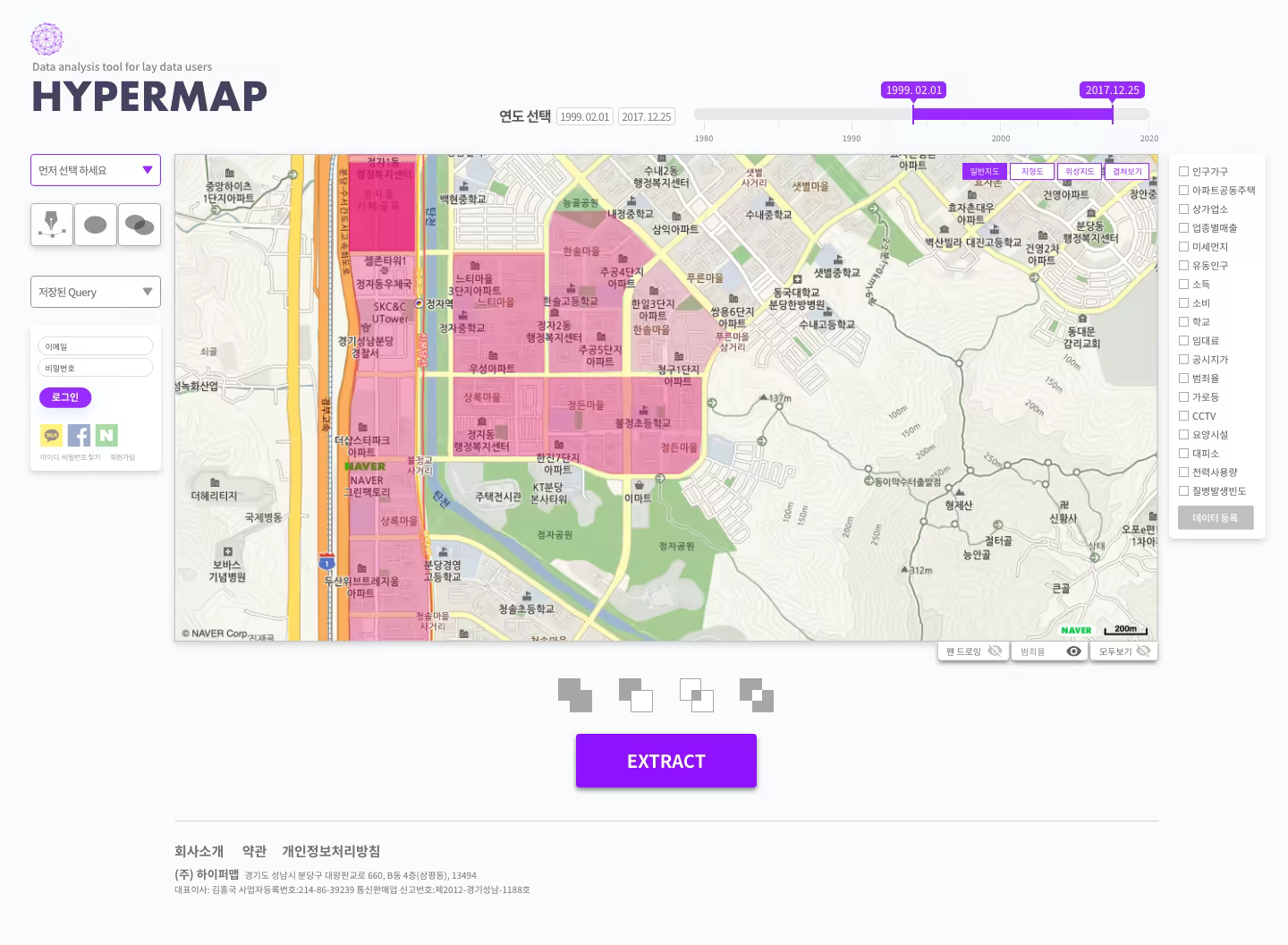 GIS Map Visualization - Park Kije Portfolio