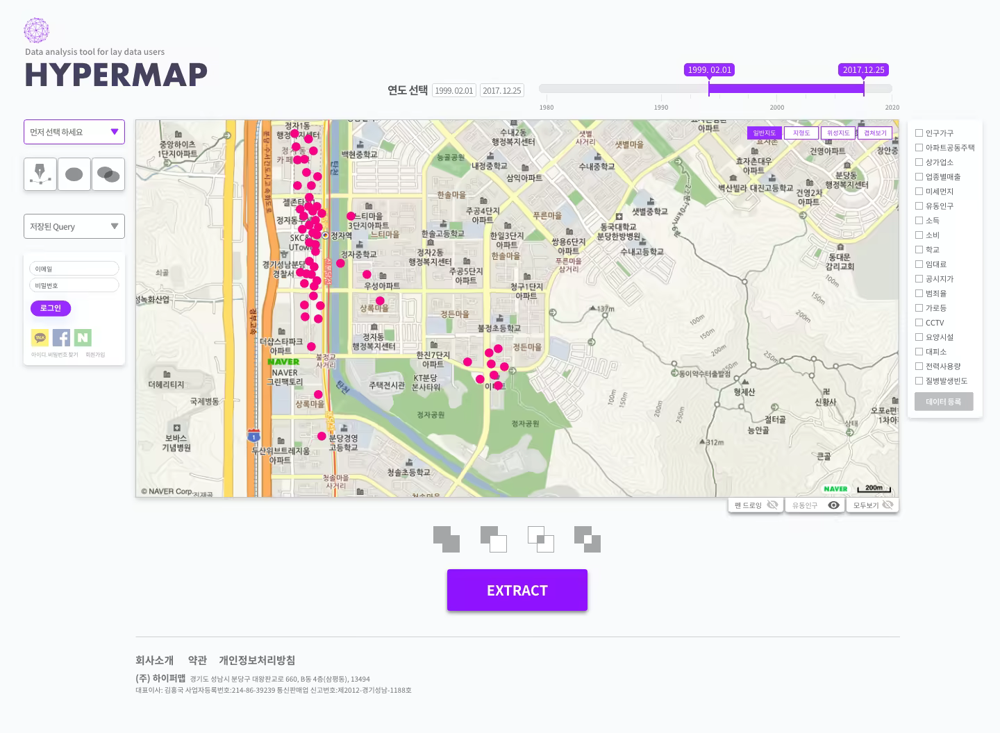 GIS Map Visualization - Park Kije Portfolio