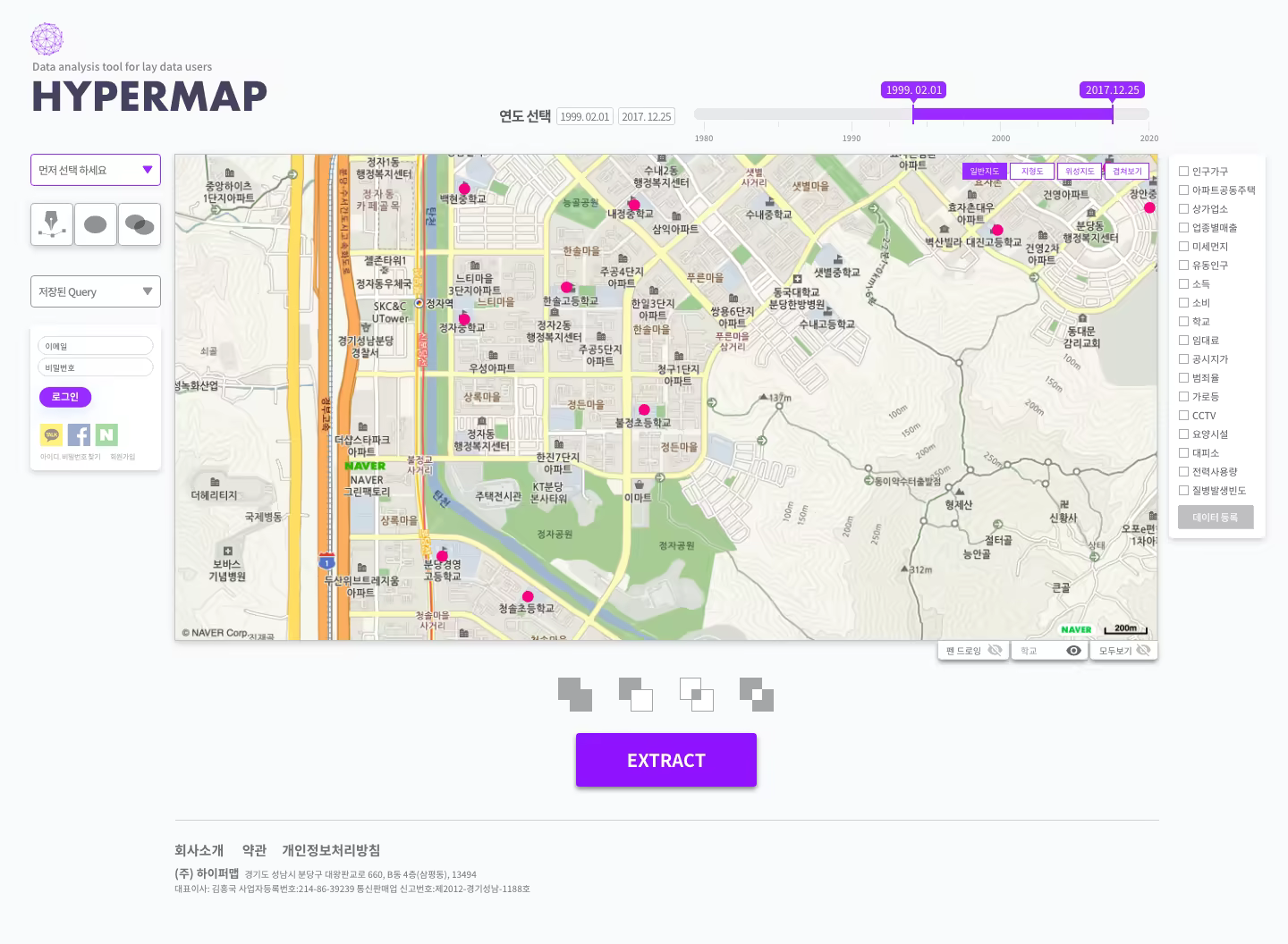 GIS Map Visualization - Park Kije Portfolio