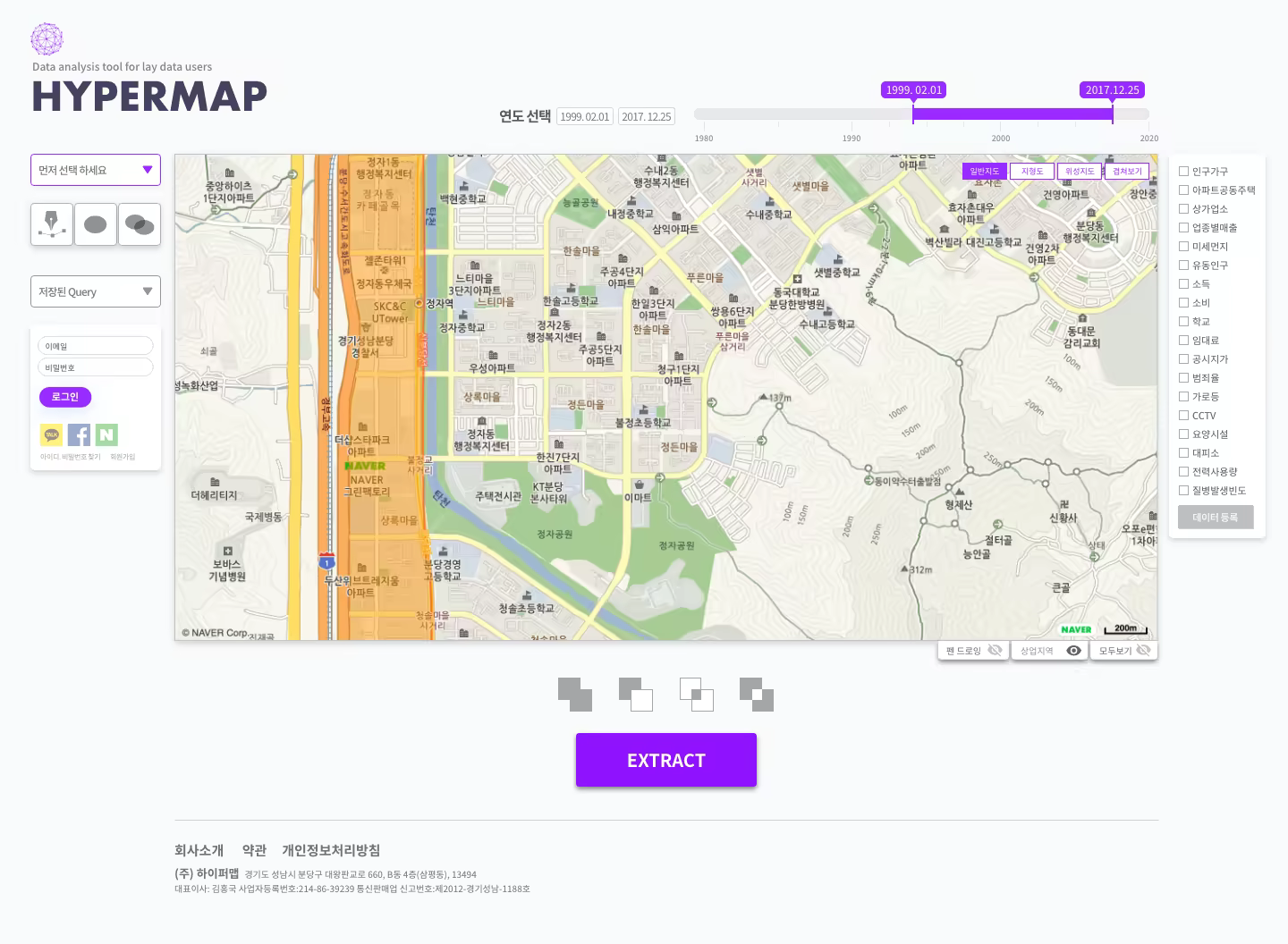 GIS Map Visualization - Park Kije Portfolio
