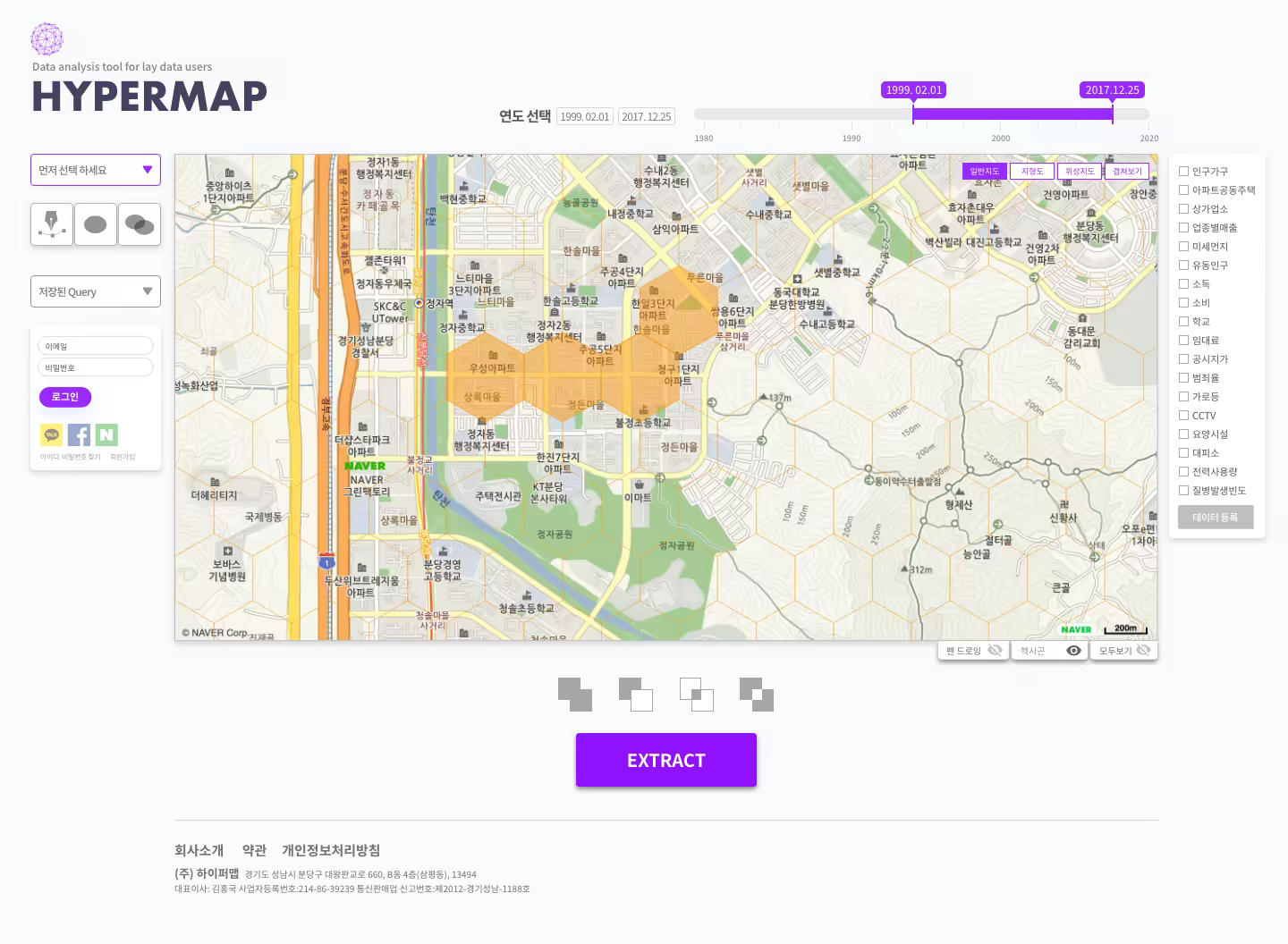 GIS Map Visualization - Park Kije Portfolio